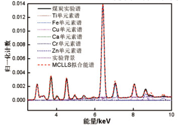 1642730444143823.jpg 2.jpg