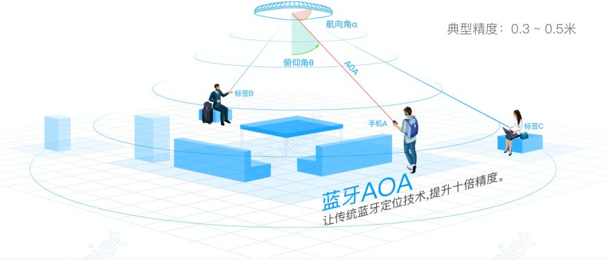 1643079441163638.png 1643079441163638.png