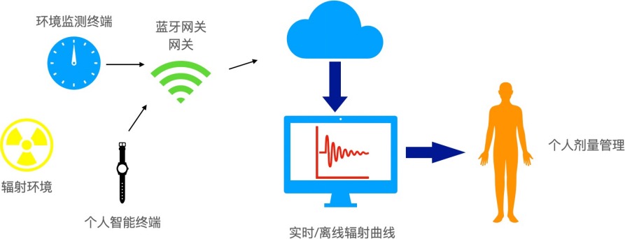 1643079450665963.png 1643079450665963.png