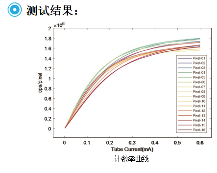 1732087186179384.png image.png